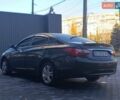 Хендай Соната 2014 у Полтаві на Automoto.ua Чорний Хендай Соната, об'ємом двигуна 2 л та пробігом 250 тис. км за 6499 $, фото 1 на Automoto.ua