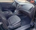 Черный Хендай Соната, объемом двигателя 2.36 л и пробегом 90 тыс. км за 8600 $, фото 6 на Automoto.ua