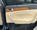 Чорний Хендай Соната, об'ємом двигуна 2.5 л та пробігом 83 тис. км за 12590 $, фото 17 на Automoto.ua