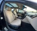 Хендай Соната 2016 в Житомире на Automoto.ua Черный Хендай Соната, объемом двигателя 2.4 л и пробегом 71 тыс. км за 4600 $, фото 9 на Automoto.ua