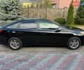 Хендай Соната 2016 в Киеве на Automoto.ua Черный Хендай Соната, объемом двигателя 2.36 л и пробегом 167 тыс. км за 10300 $, фото 15 на Automoto.ua