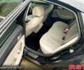 Хендай Соната 2016 в Киеве на Automoto.ua Черный Хендай Соната, объемом двигателя 2.4 л и пробегом 182 тыс. км за 9200 $, фото 8 на Automoto.ua