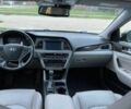 Черный Хендай Соната, объемом двигателя 2 л и пробегом 123 тыс. км за 3000 $, фото 10 на Automoto.ua