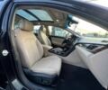 Хендай Соната 2016 у Житомирі на Automoto.ua Чорний Хендай Соната, об'ємом двигуна 2.4 л та пробігом 78 тис. км за 4000 $, фото 8 на Automoto.ua