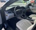 Чорний Хендай Соната, об'ємом двигуна 2.36 л та пробігом 131 тис. км за 9990 $, фото 17 на Automoto.ua