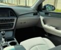 Черный Хендай Соната, объемом двигателя 2.4 л и пробегом 61 тыс. км за 7900 $, фото 8 на Automoto.ua