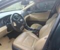Чорний Хендай Соната, об'ємом двигуна 2.4 л та пробігом 153 тис. км за 8200 $, фото 1 на Automoto.ua