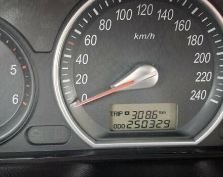 Красный Хендай Соната, объемом двигателя 1.99 л и пробегом 250 тыс. км за 4500 $, фото 1 на Automoto.ua