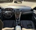 Красный Хендай Соната, объемом двигателя 2 л и пробегом 177 тыс. км за 5500 $, фото 12 на Automoto.ua