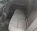 Красный Хендай Соната, объемом двигателя 2 л и пробегом 206 тыс. км за 8500 $, фото 18 на Automoto.ua