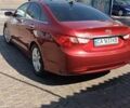 Красный Хендай Соната, объемом двигателя 2.36 л и пробегом 185 тыс. км за 8699 $, фото 3 на Automoto.ua