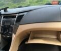 Красный Хендай Соната, объемом двигателя 2.4 л и пробегом 174 тыс. км за 7600 $, фото 32 на Automoto.ua