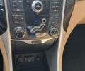 Красный Хендай Соната, объемом двигателя 2.4 л и пробегом 170 тыс. км за 8700 $, фото 3 на Automoto.ua
