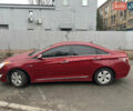 Красный Хендай Соната, объемом двигателя 2.4 л и пробегом 255 тыс. км за 9000 $, фото 3 на Automoto.ua
