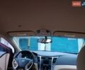Красный Хендай Соната, объемом двигателя 2.36 л и пробегом 184 тыс. км за 6900 $, фото 14 на Automoto.ua
