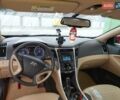 Красный Хендай Соната, объемом двигателя 2.36 л и пробегом 224 тыс. км за 7600 $, фото 25 на Automoto.ua