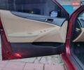 Красный Хендай Соната, объемом двигателя 2.36 л и пробегом 184 тыс. км за 6900 $, фото 25 на Automoto.ua