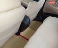 Красный Хендай Соната, объемом двигателя 2.36 л и пробегом 224 тыс. км за 7600 $, фото 24 на Automoto.ua