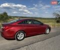 Красный Хендай Соната, объемом двигателя 2.4 л и пробегом 104 тыс. км за 9600 $, фото 1 на Automoto.ua
