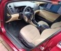 Красный Хендай Соната, объемом двигателя 2.36 л и пробегом 183 тыс. км за 6500 $, фото 6 на Automoto.ua