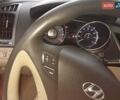 Красный Хендай Соната, объемом двигателя 2.36 л и пробегом 224 тыс. км за 7600 $, фото 27 на Automoto.ua