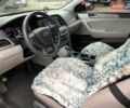 Червоний Хендай Соната, об'ємом двигуна 2.4 л та пробігом 150 тис. км за 9080 $, фото 26 на Automoto.ua