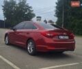 Хендай Соната 2015 в Буче на Automoto.ua Красный Хендай Соната, объемом двигателя 2.36 л и пробегом 285 тыс. км за 10500 $, фото 1 на Automoto.ua