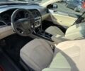 Червоний Хендай Соната, об'ємом двигуна 2.4 л та пробігом 133 тис. км за 9500 $, фото 6 на Automoto.ua