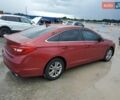 Хендай Соната 2016 в Харькове на Automoto.ua Красный Хендай Соната, объемом двигателя 2.4 л и пробегом 164 тыс. км за 1100 $, фото 2 на Automoto.ua