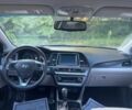 Червоний Хендай Соната, об'ємом двигуна 2 л та пробігом 67 тис. км за 3500 $, фото 11 на Automoto.ua