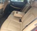 Красный Хендай Соната, объемом двигателя 0 л и пробегом 41 тыс. км за 7600 $, фото 11 на Automoto.ua