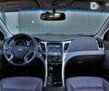 Хендай Соната, об'ємом двигуна 2.4 л та пробігом 168 тис. км за 12800 $, фото 13 на Automoto.ua