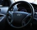 Хендай Соната, об'ємом двигуна 2.4 л та пробігом 153 тис. км за 9600 $, фото 13 на Automoto.ua