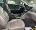Хендай Соната, об'ємом двигуна 2.4 л та пробігом 100 тис. км за 9900 $, фото 12 на Automoto.ua