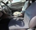 Хендай Соната, об'ємом двигуна 0 л та пробігом 150 тис. км за 10777 $, фото 15 на Automoto.ua