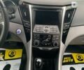 Хендай Соната, об'ємом двигуна 2.4 л та пробігом 100 тис. км за 9900 $, фото 10 на Automoto.ua
