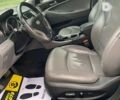 Хендай Соната, об'ємом двигуна 2.4 л та пробігом 100 тис. км за 9900 $, фото 7 на Automoto.ua