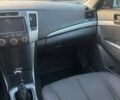 Хендай Соната, объемом двигателя 2 л и пробегом 284 тыс. км за 4700 $, фото 45 на Automoto.ua