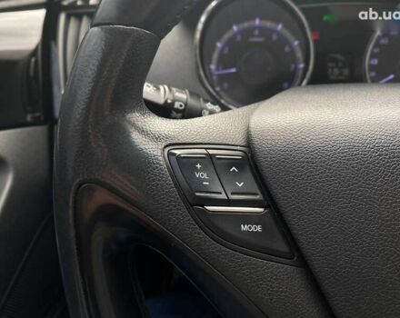 Хендай Соната, об'ємом двигуна 2.4 л та пробігом 210 тис. км за 9490 $, фото 28 на Automoto.ua
