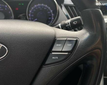 Хендай Соната, об'ємом двигуна 2.4 л та пробігом 210 тис. км за 9490 $, фото 26 на Automoto.ua