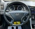 Хендай Соната, объемом двигателя 2 л и пробегом 192 тыс. км за 8650 $, фото 13 на Automoto.ua