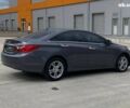 Хендай Соната, об'ємом двигуна 2.4 л та пробігом 210 тис. км за 9490 $, фото 11 на Automoto.ua