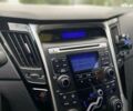 Хендай Соната, об'ємом двигуна 2.4 л та пробігом 210 тис. км за 9490 $, фото 27 на Automoto.ua