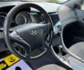 Хендай Соната, объемом двигателя 2 л и пробегом 192 тыс. км за 8650 $, фото 16 на Automoto.ua