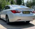 Хендай Соната, объемом двигателя 2 л и пробегом 192 тыс. км за 8650 $, фото 4 на Automoto.ua