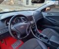 Хендай Соната, объемом двигателя 2.4 л и пробегом 216 тыс. км за 9500 $, фото 20 на Automoto.ua