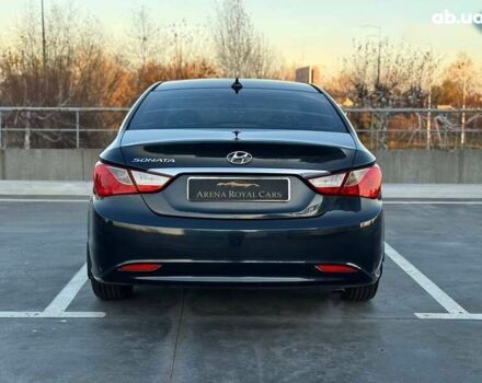 Хендай Соната, объемом двигателя 2.4 л и пробегом 193 тыс. км за 8990 $, фото 12 на Automoto.ua