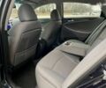 Хендай Соната, объемом двигателя 2.4 л и пробегом 129 тыс. км за 8990 $, фото 23 на Automoto.ua