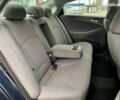 Хендай Соната, объемом двигателя 2.4 л и пробегом 129 тыс. км за 8990 $, фото 22 на Automoto.ua