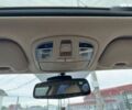 Хендай Соната, объемом двигателя 0 л и пробегом 212 тыс. км за 9990 $, фото 28 на Automoto.ua